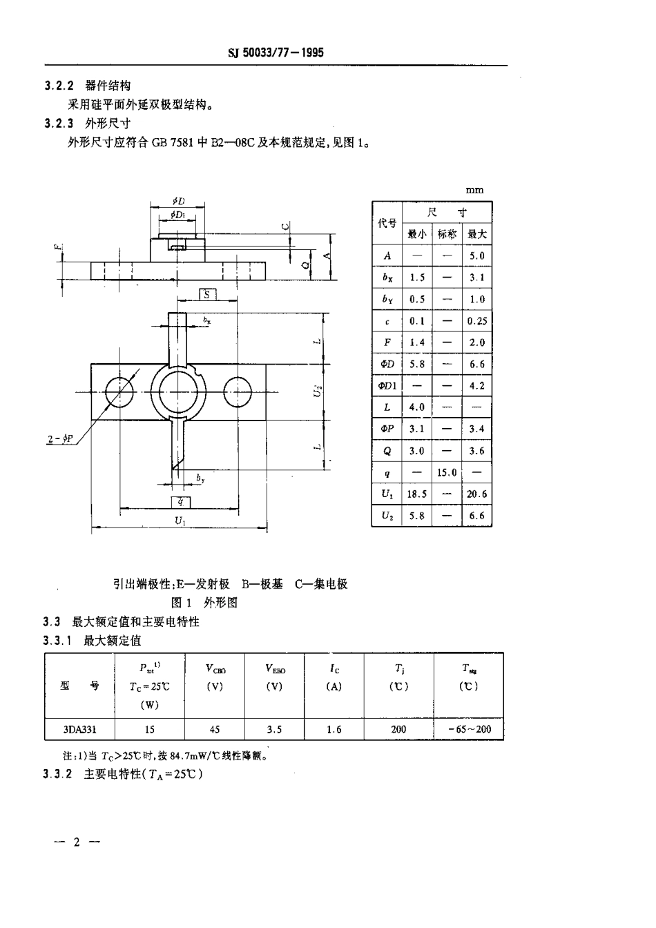 【电子行业军用标准】SJ 50033.77-1995 半导体分立器件.3DA331硅微波功率晶体管详细规范.pdf_第3页