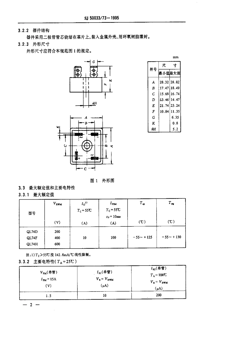 【电子行业军用标准】SJ 50033.73-1995 半导体分立器件.QL74型硅单相桥式整流器详细规范.pdf_第3页
