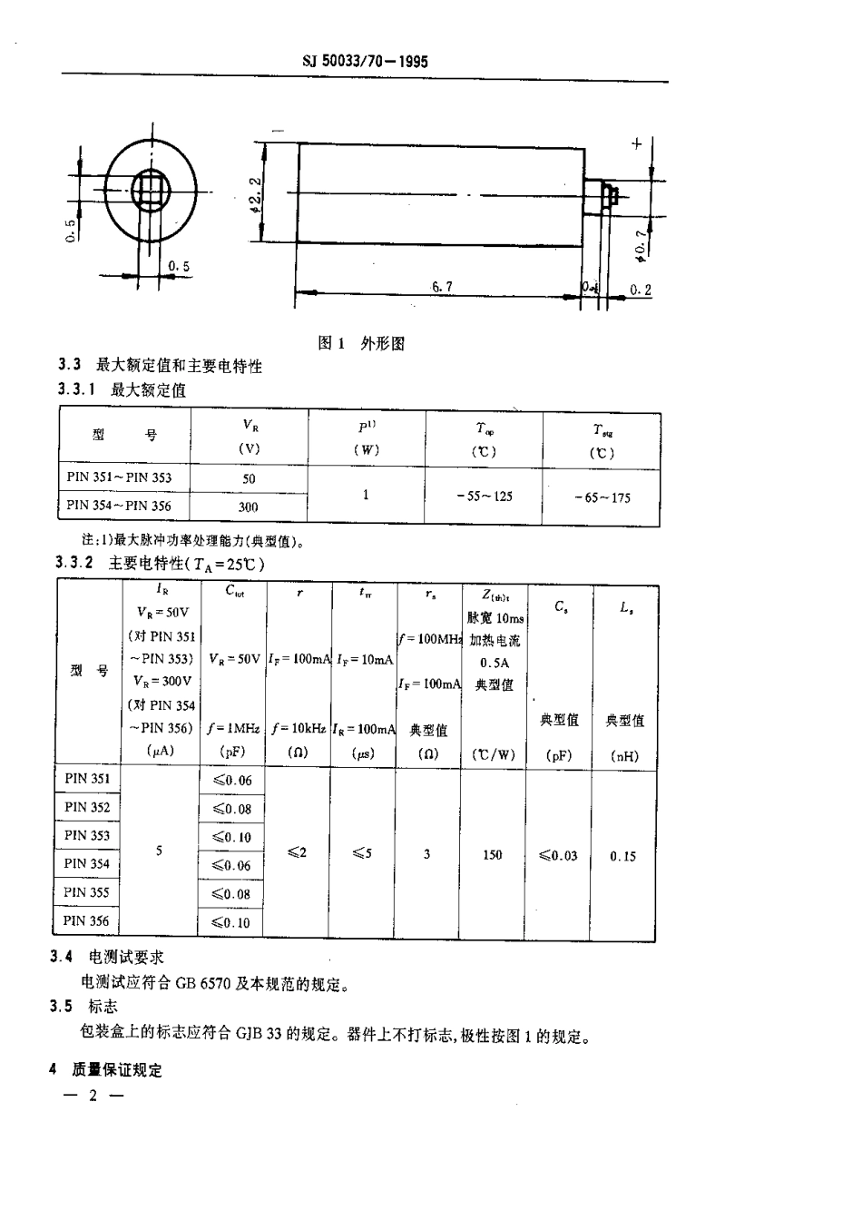 【电子行业军用标准】SJ 50033.70-1995 半导体分立器件.PIN35系列PIN二极管详细规范.pdf_第3页