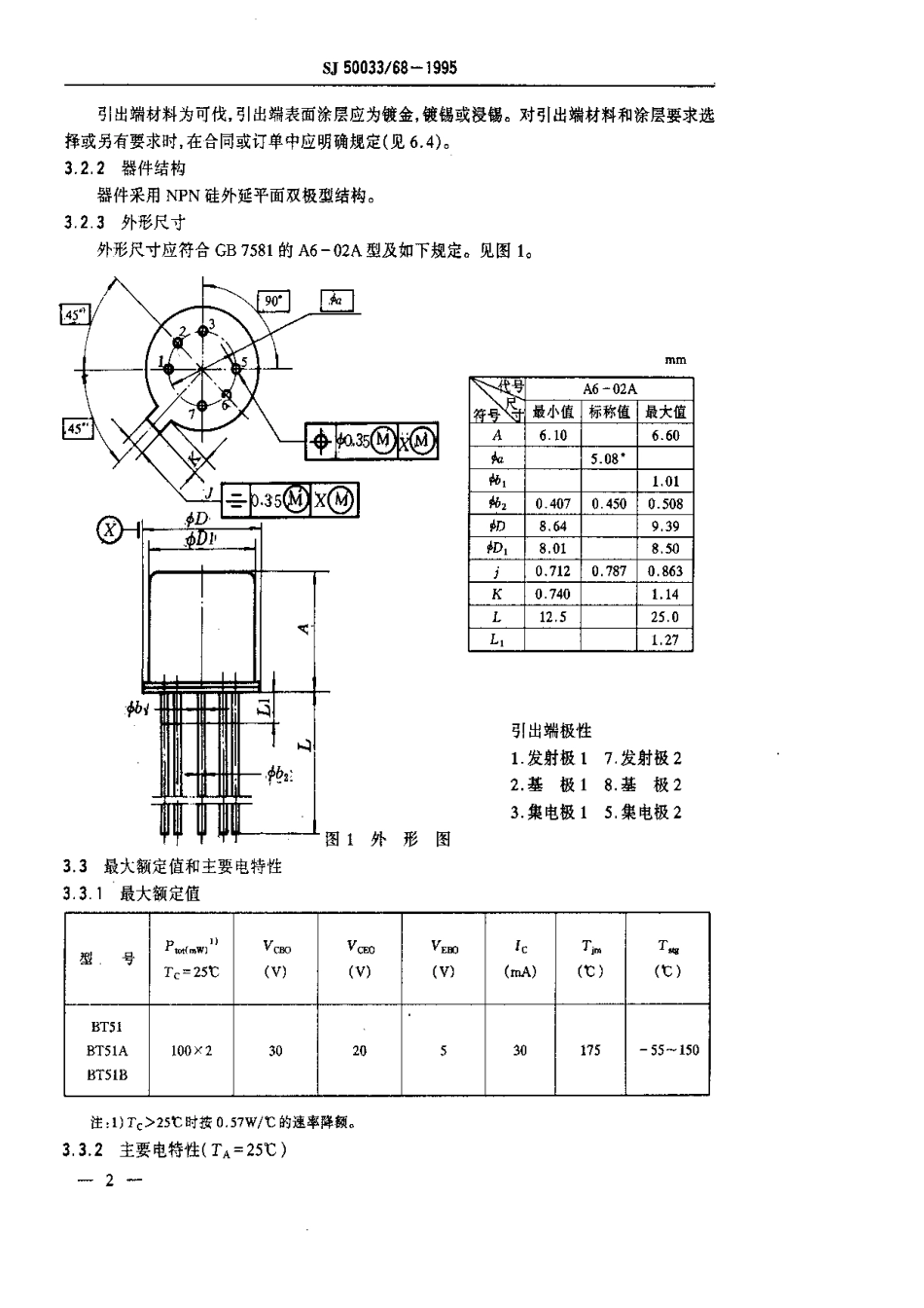 【电子行业军用标准】SJ 50033.68-1995 半导体分立器件.BT51型NPN硅小功率差分对晶体管详细规范.pdf_第3页