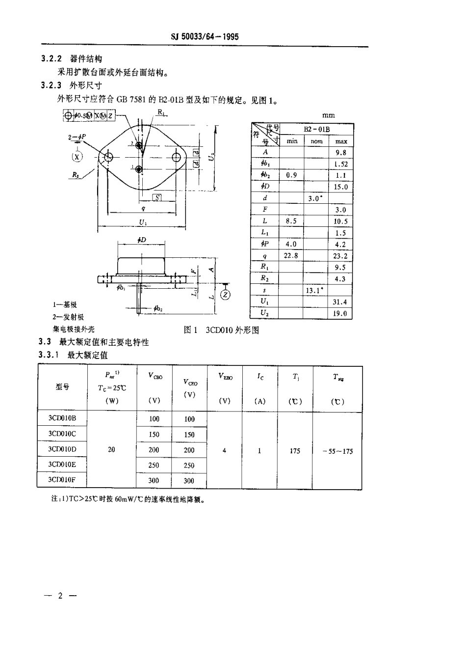 【电子行业军用标准】SJ 50033.64-1995 半导体分立器件.3CD010型低频大功率晶体管详细规范.pdf_第3页