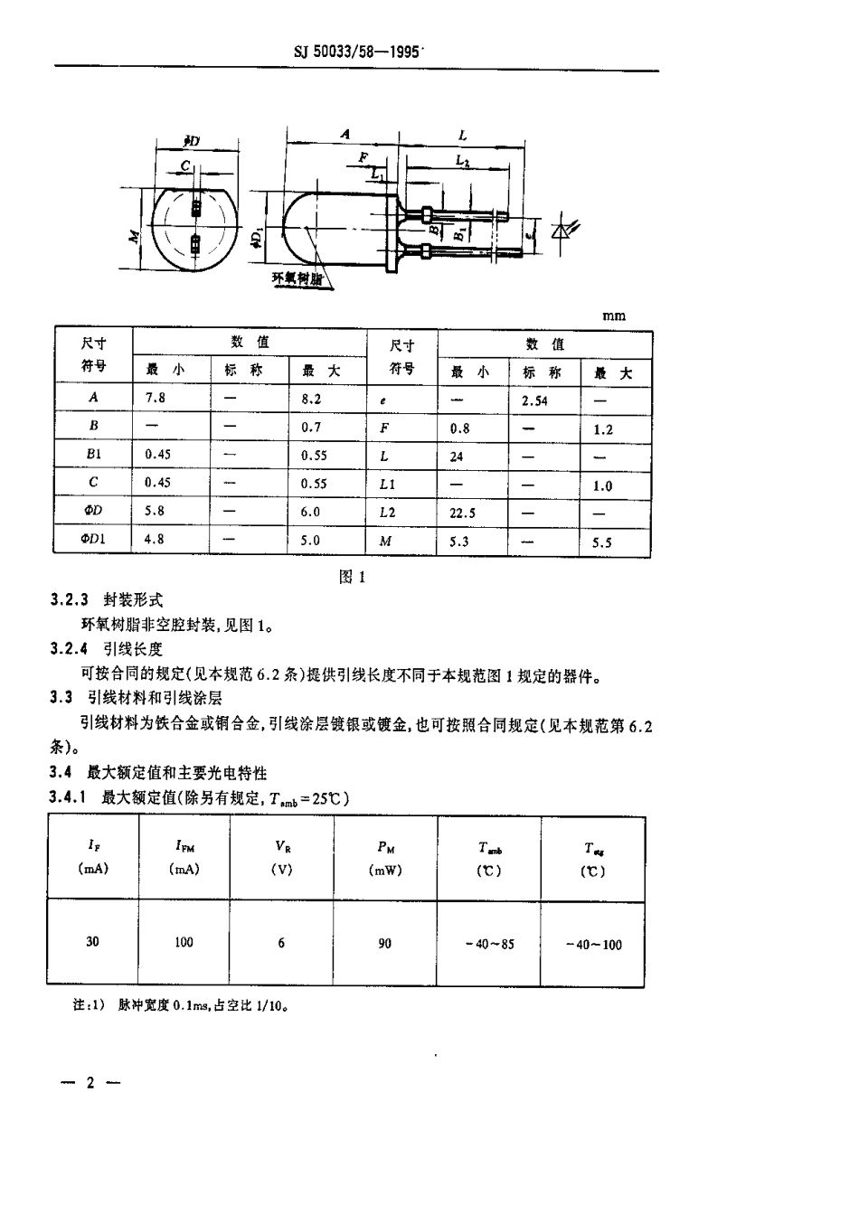 【电子行业军用标准】SJ 50033.58-1995 半导体光电子器件GF413型绿色发光二极管详细规范.pdf_第3页