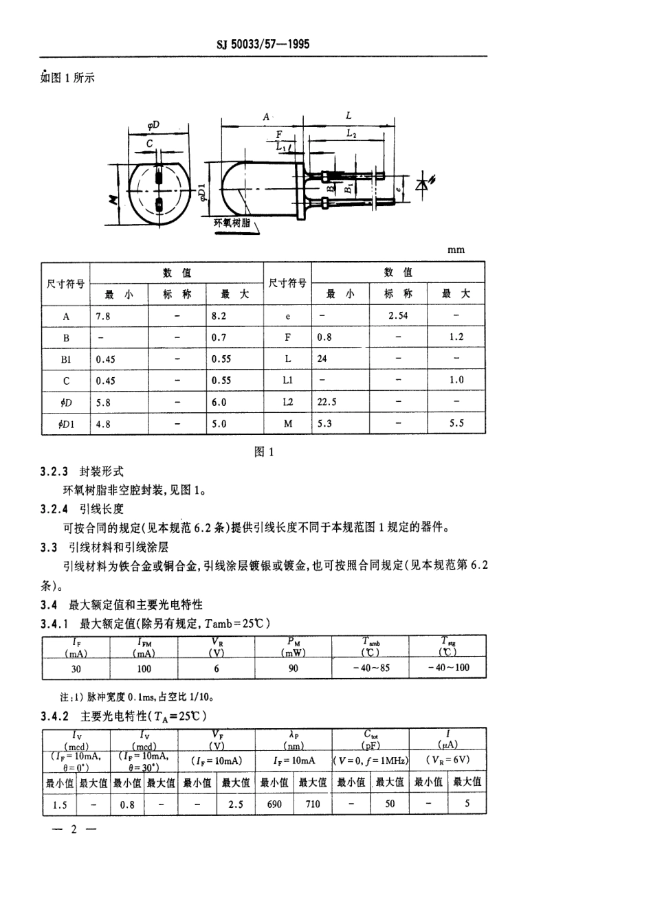 【电子行业军用标准】SJ 50033.57-1995 半导体光电子器件GF115型红色发光二极管详细规范.pdf_第3页