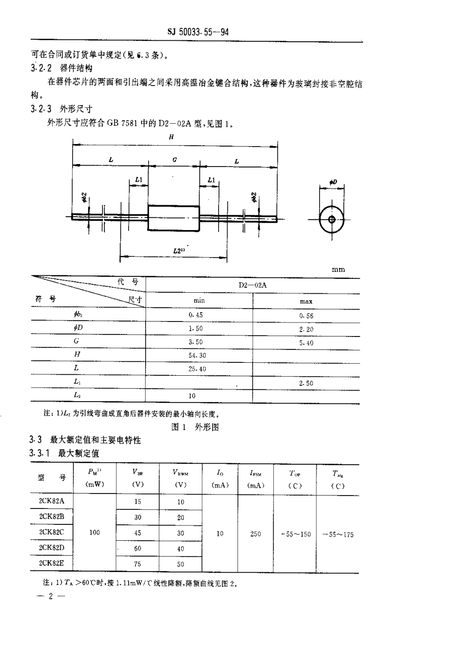 【电子行业军用标准】SJ 50033.55-1994 半导体分立器件.2CK82型硅开关二极管详细规范.pdf_第3页