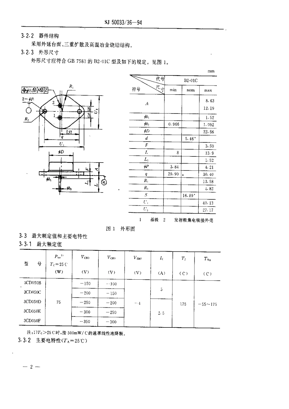 【电子行业军用标准】SJ 50033.36-1994 半导体分立器件.3CD050型功率晶体管详细规范.pdf_第3页