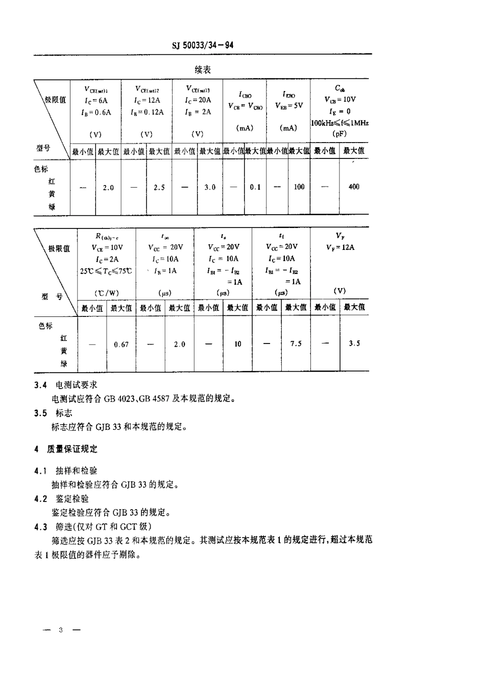 【电子行业军用标准】SJ 50033.34-1994 半导体分立器件.F1129型NPN硅功率达林顿晶体管详细规范.pdf_第3页