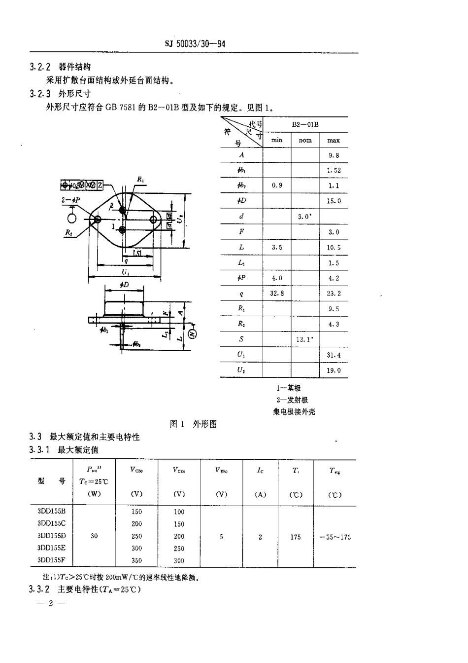 【电子行业军用标准】SJ 50033.30-1994 半导体分立器件.3DD155型功率晶体管详细规范.pdf_第3页