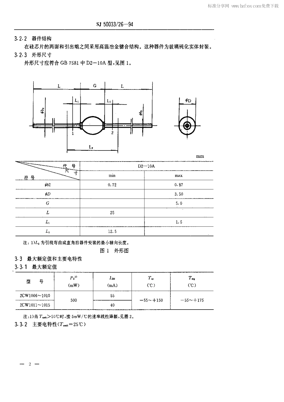 【电子行业军用标准】SJ 50033.26-1994 半导体分立器件2CW1006～2CW1015型硅电压调整二极管详细规范.pdf_第2页