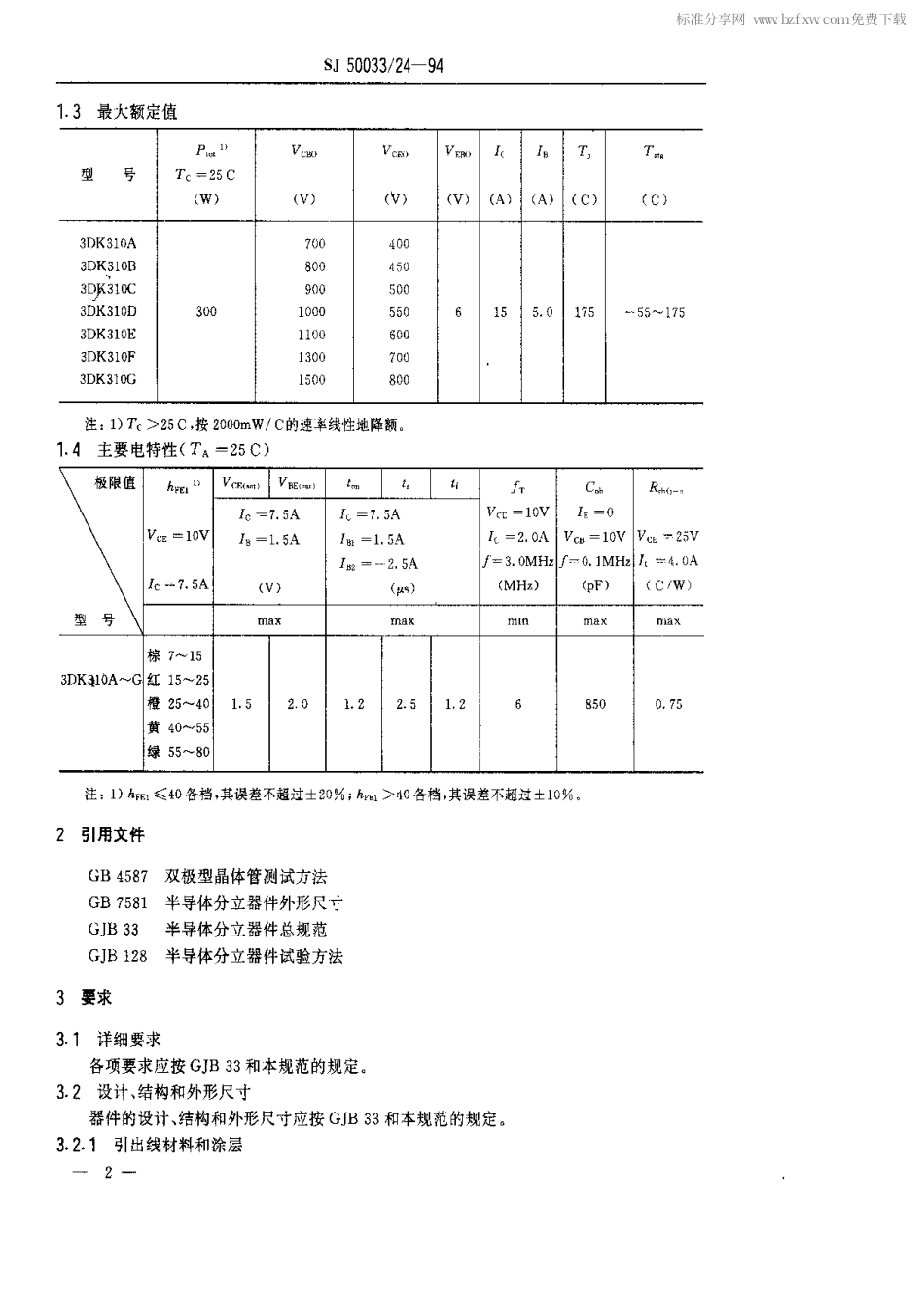 【电子行业军用标准】SJ 50033.24-1994 半导体分立器件3DK310型功率开关晶体管详细规范.pdf_第2页