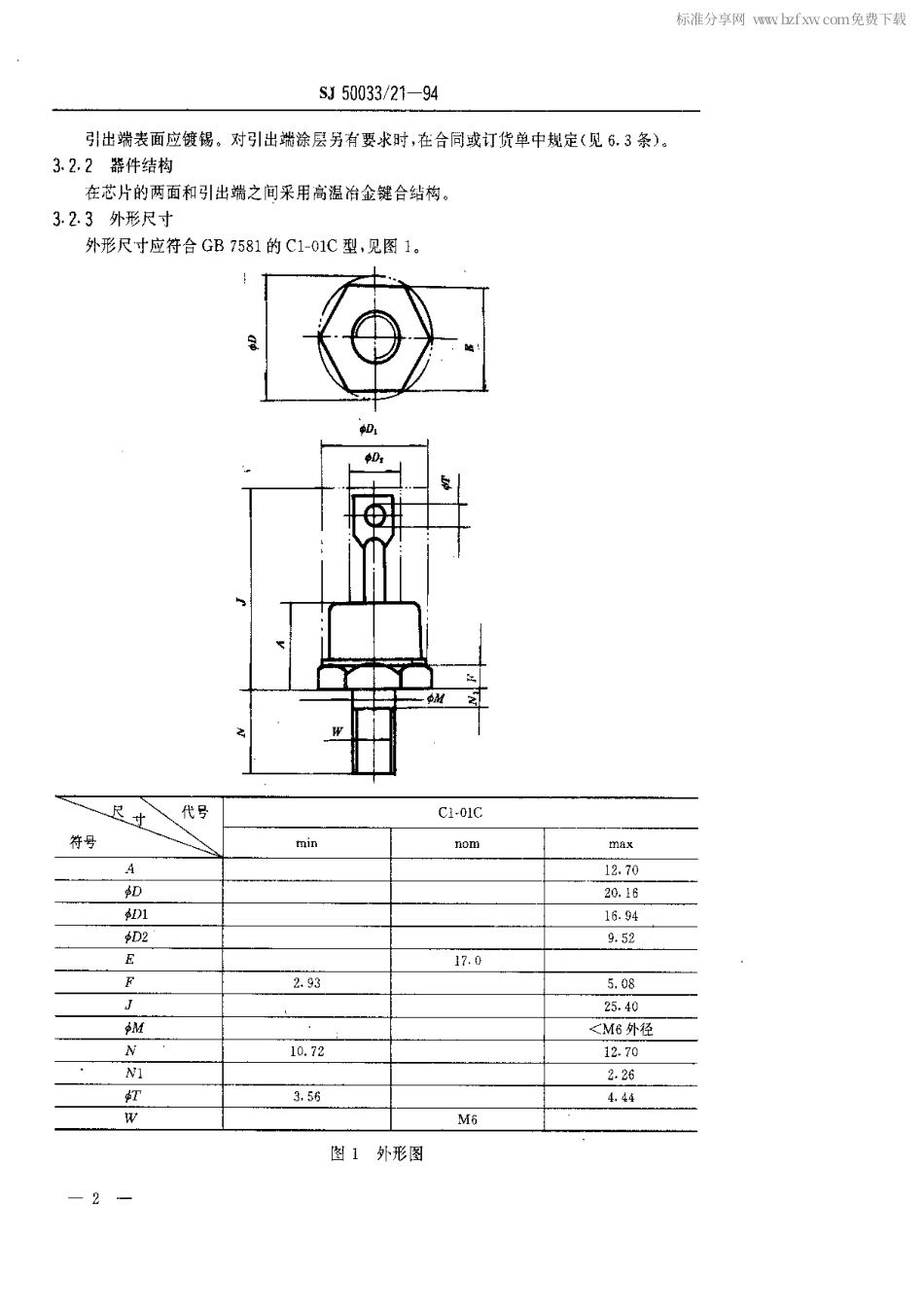 【电子行业军用标准】SJ 50033.21-1994 半导体分立器件2CZ75型硅开关整流二极管详细规范.pdf_第2页