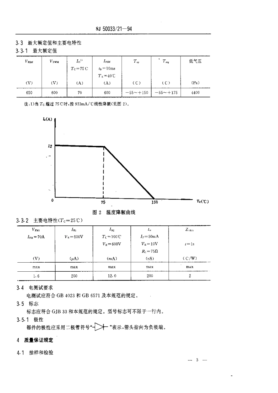 【电子行业军用标准】SJ 50033.21-1994 半导体分立器件2CZ75型硅开关整流二极管详细规范.pdf_第3页