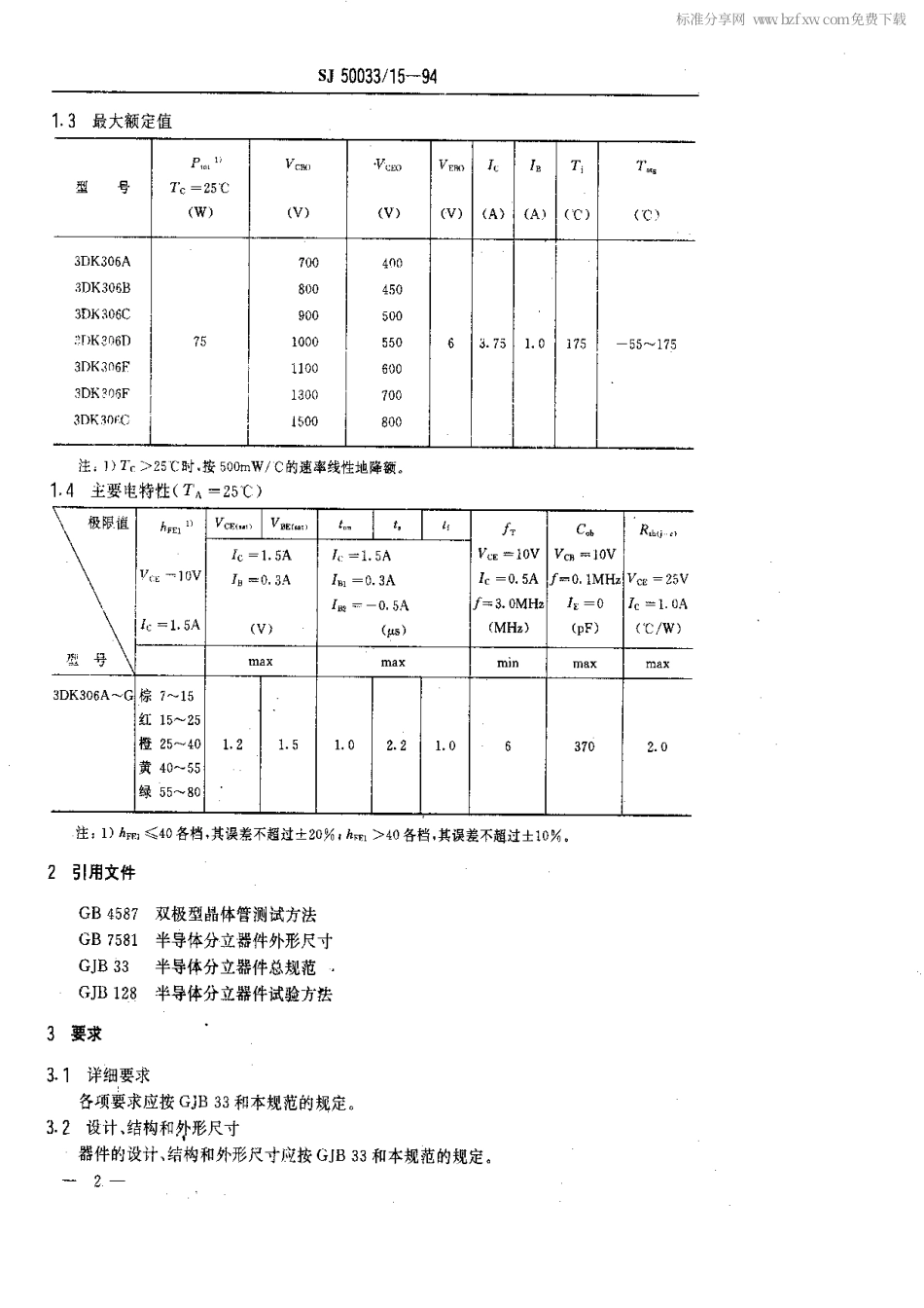 【电子行业军用标准】SJ 50033.15-1994 半导体分立器件.3DK306型功率开关晶体管详细规范.pdf_第2页