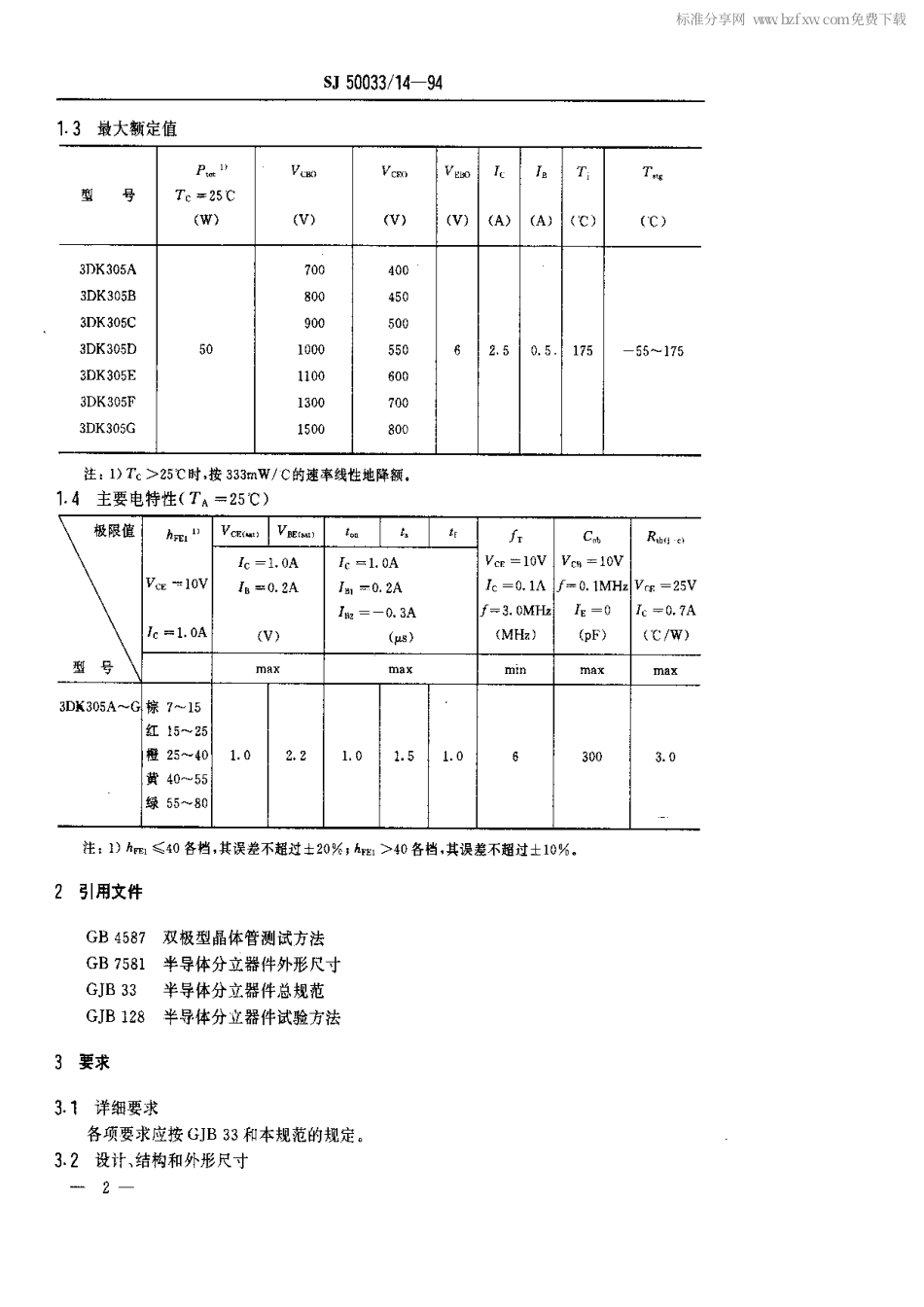 【电子行业军用标准】SJ 50033.14-1994 半导体分立器件.3DK305型功率开关晶体管详细规范.pdf_第2页