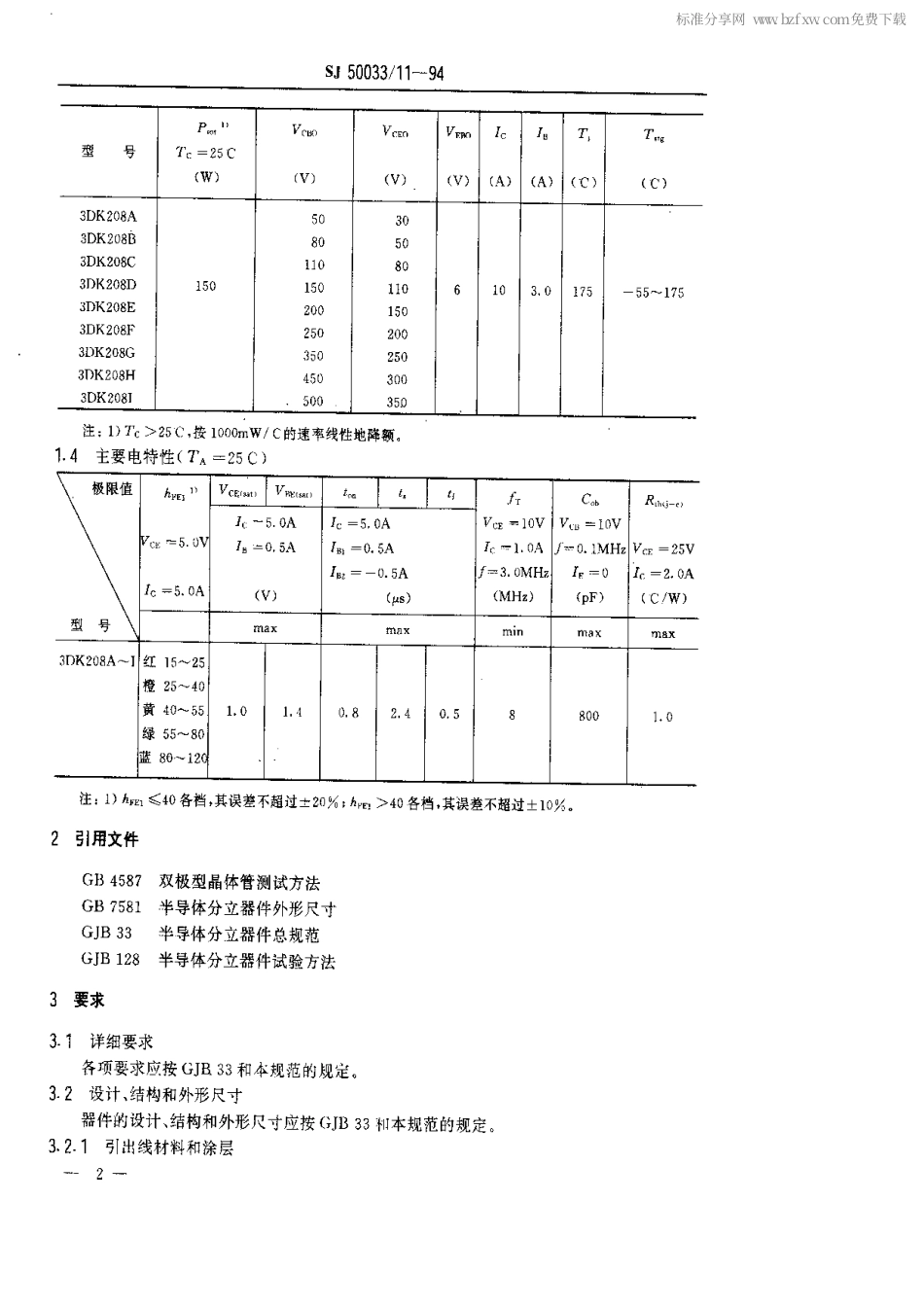 【电子行业军用标准】SJ 50033.11-1994 半导体分立器件.3DK208型功率开关晶体管详细规范.pdf_第2页
