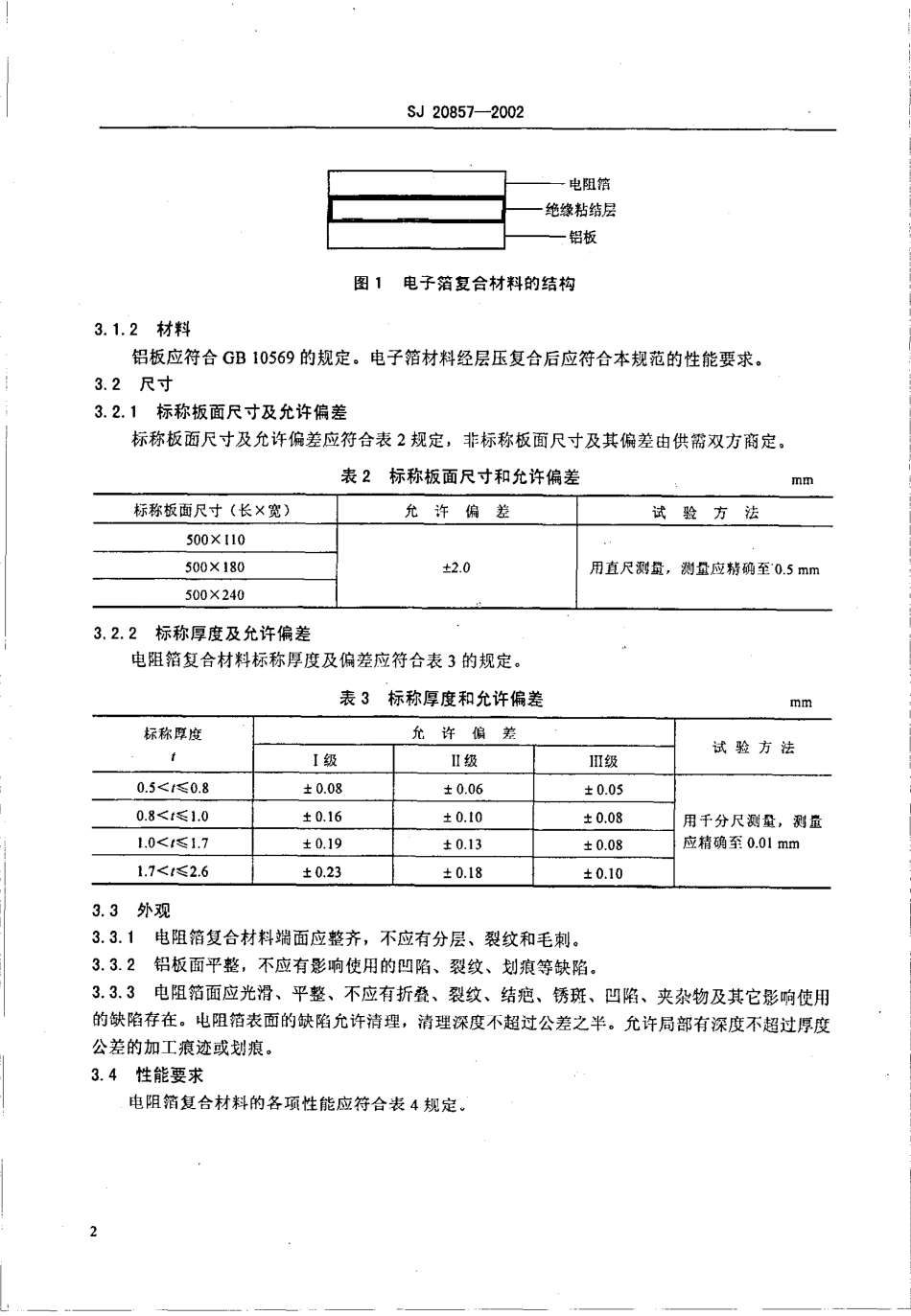 【电子行业军用标准】SJ 20857-2002 电阻箔复合材料规范.pdf_第3页