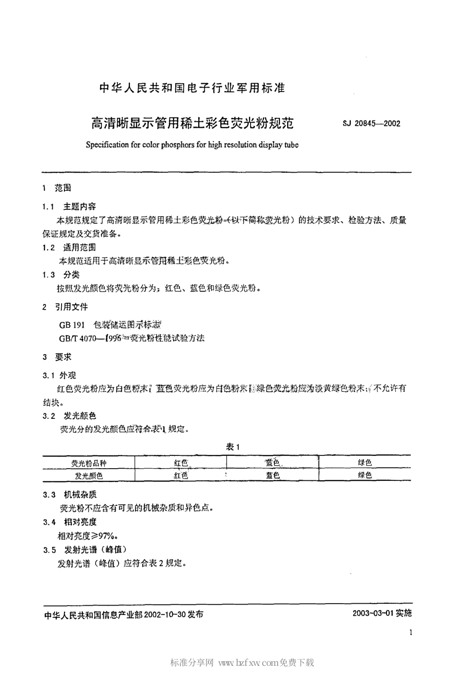【电子行业军用标准】SJ 20845-2002 高清晰显示管用稀土彩色荧光粉规范.pdf_第2页