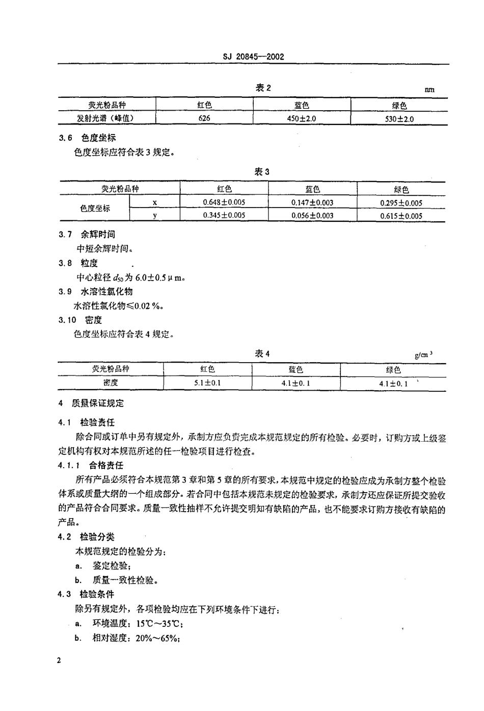 【电子行业军用标准】SJ 20845-2002 高清晰显示管用稀土彩色荧光粉规范.pdf_第3页