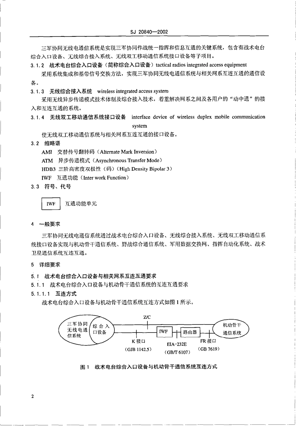 【电子行业军用标准】SJ 20840-2002 三军协同无线电通信系统与相关网系互连互通要求.pdf_第3页