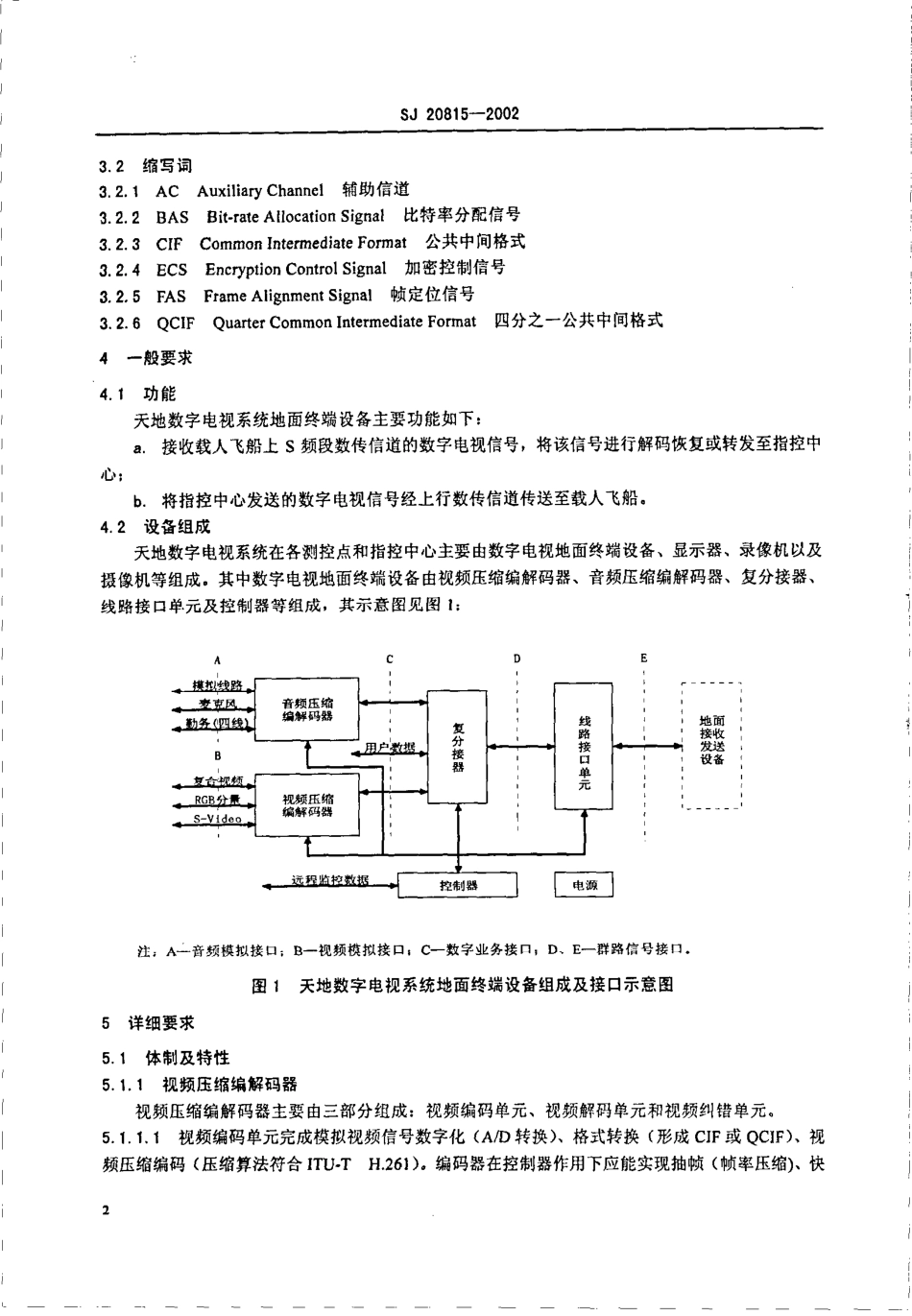【电子行业军用标准】SJ 20815-2002 天地数字电视系统地面终端设备体制及接口.pdf_第3页