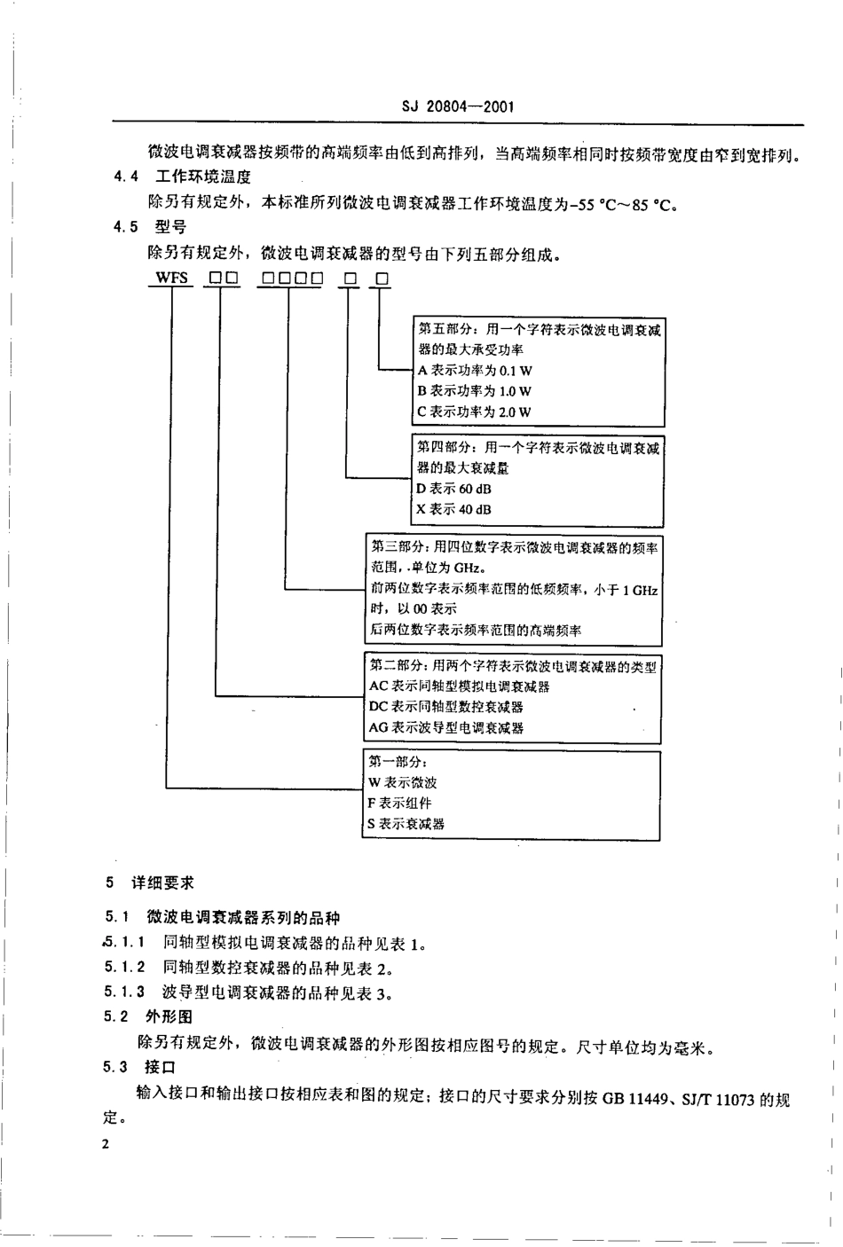 【电子行业军用标准】SJ 20804-2001 微波电路系列和品种 微波衰减器系列的品种.pdf_第3页