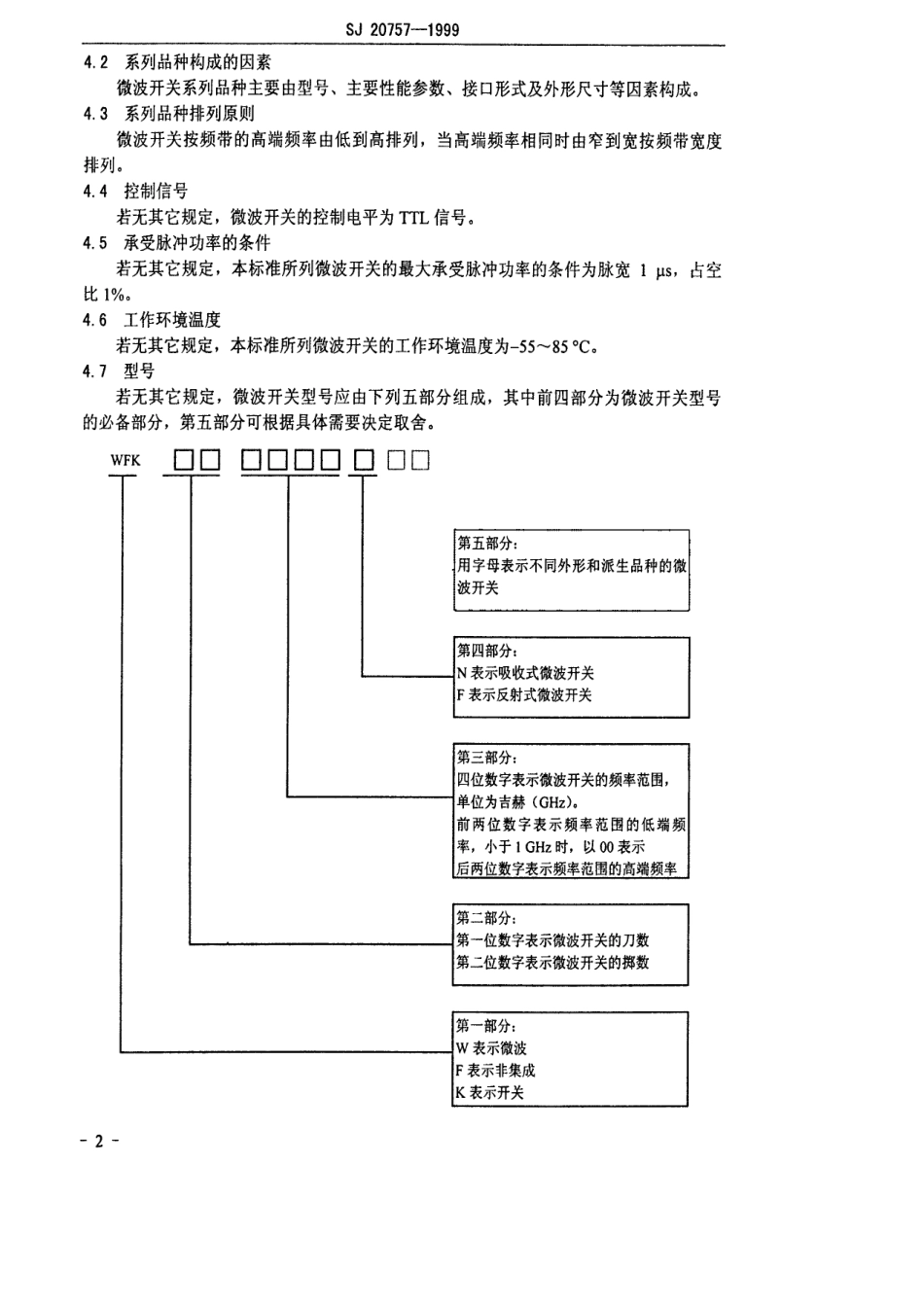 【电子行业军用标准】SJ 20757-1999 微波电路系列和品种 微波开关系列的品种.pdf_第3页