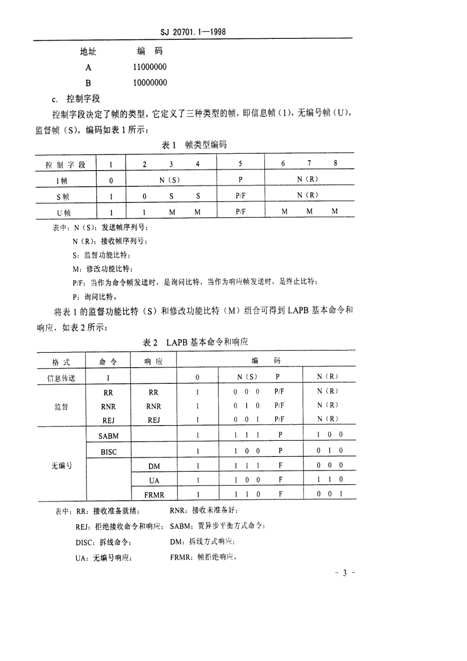【电子行业军用标准】SJ 20701.1-1998 合成集团军野战电子系统互连互通同步通信X.25接口.pdf_第3页