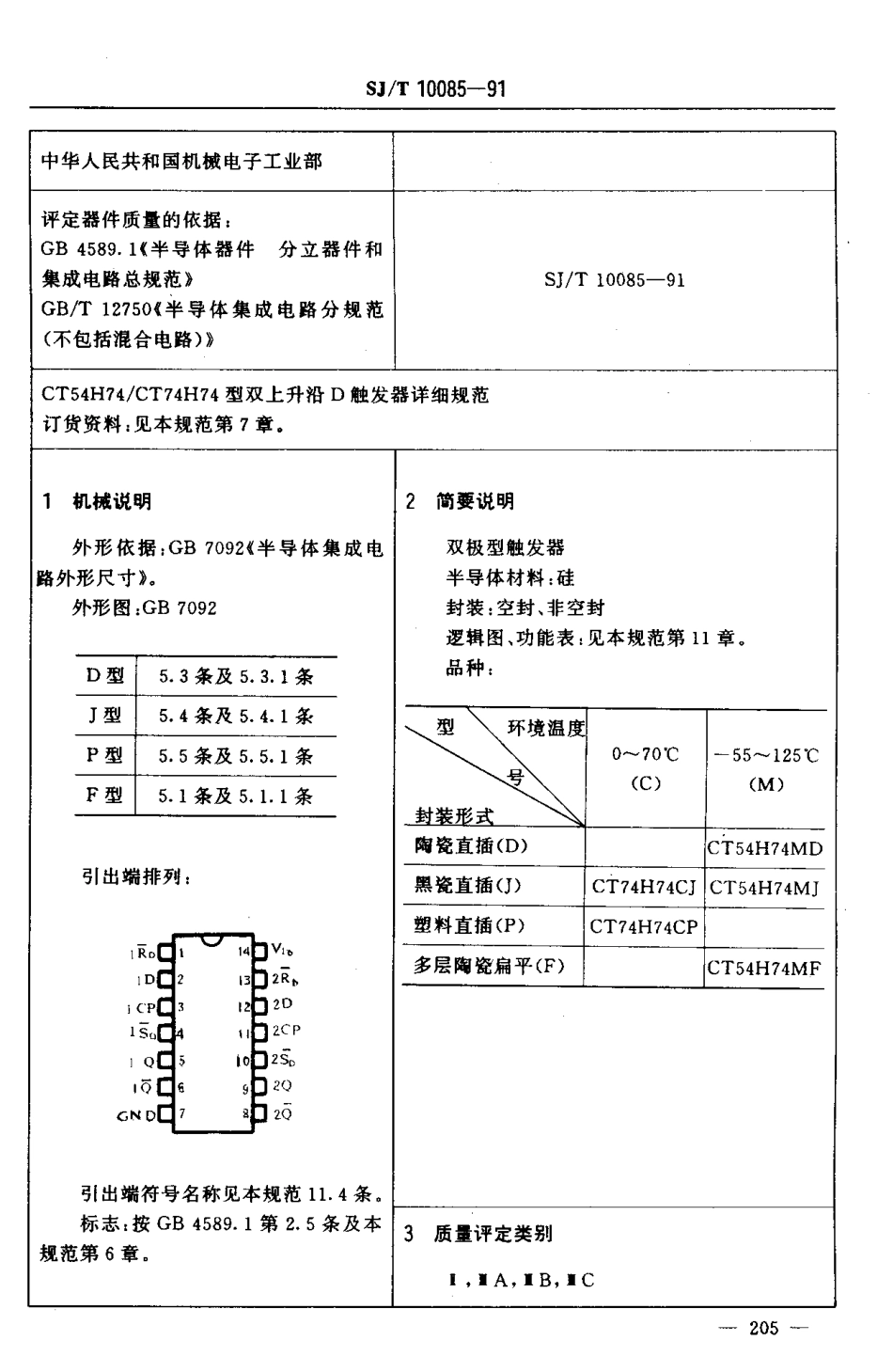 SJT 10085-1991 电子元器件详细规范 半导体集成电路CT54H74／CT74H74型双上升沿D触发器 (有预置端,清除端).pdf_第3页