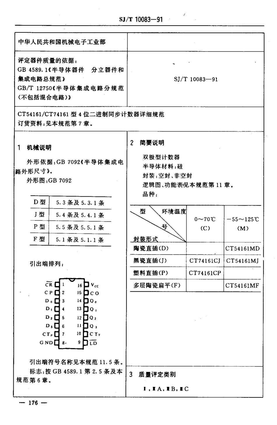 SJT 10083-1991 电子元器件详细规范 半导体集成电路,CT54161／CT74161型4 位二进制同步计数器(异步清除).pdf_第3页