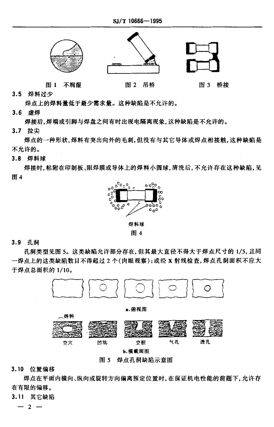 【电子行业军用标准】SJT 10666-1995 表面组装组件的焊点质量评定.pdf_第3页