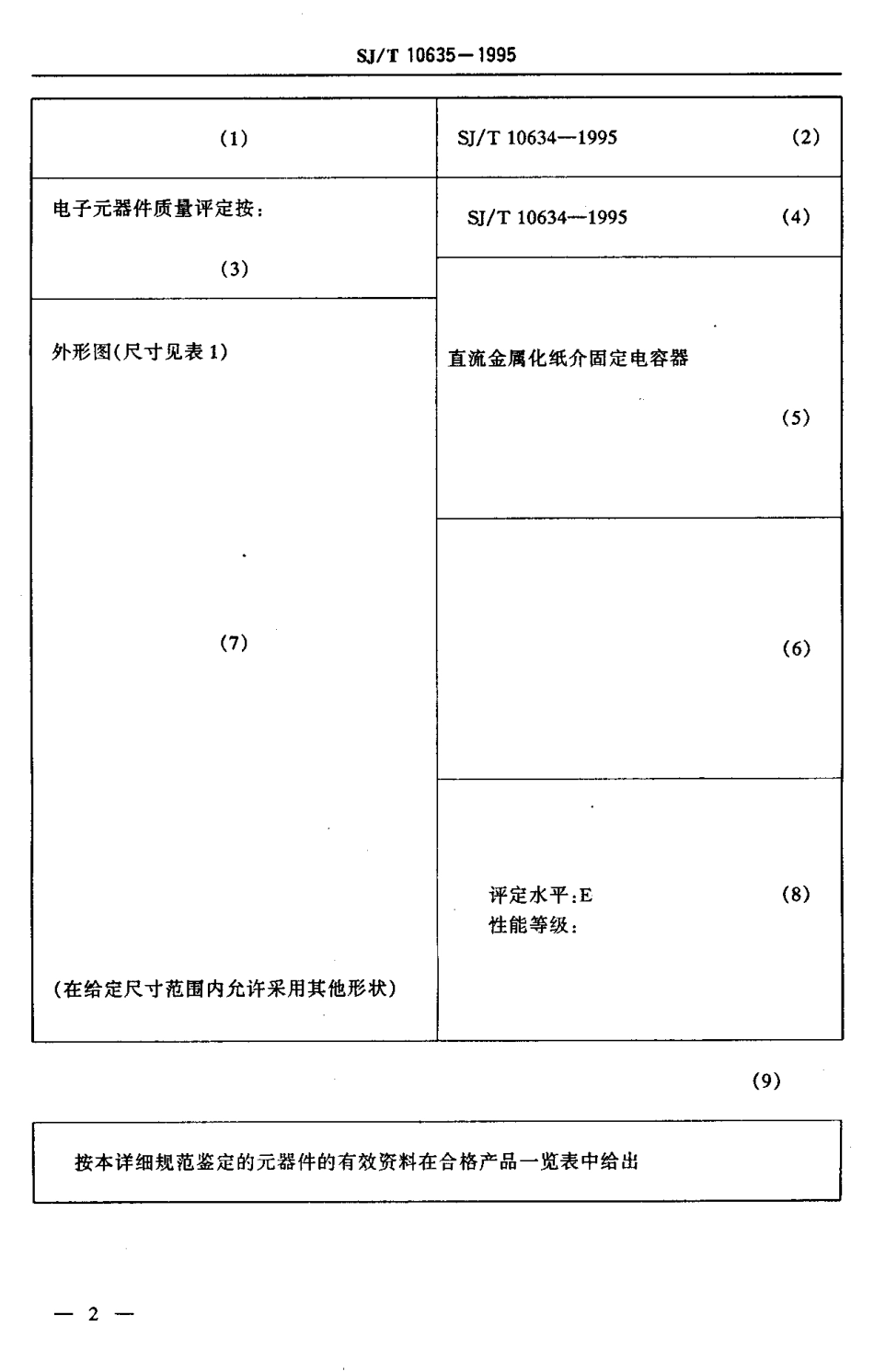 【电子行业军用标准】SJT 10635-1995 电子设备用固定电容器空白详细规范 直流金属化纸介固定电容器.pdf_第3页