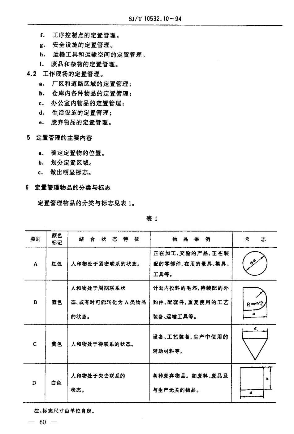 【电子行业军用标准】SJT 10532.10-1994 工艺管理 定置管理.pdf_第3页