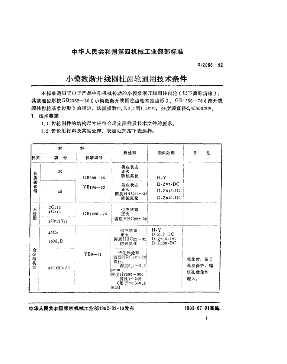 【电子行业军用标准】SJ 2066-1982 小模数渐开线圆柱齿轮通用技术条件.pdf.pdf_第2页