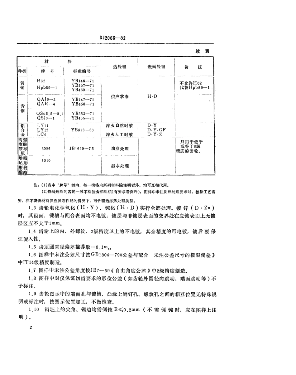 【电子行业军用标准】SJ 2066-1982 小模数渐开线圆柱齿轮通用技术条件.pdf.pdf_第3页