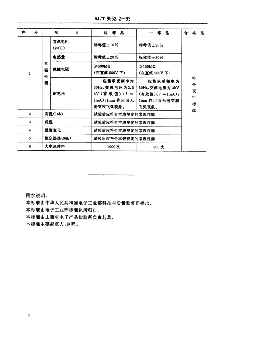 【电子行业军用标准】SJT 9552.2-1993 彩色电视广播接收机用消磁线圈质量分等标准.pdf_第2页
