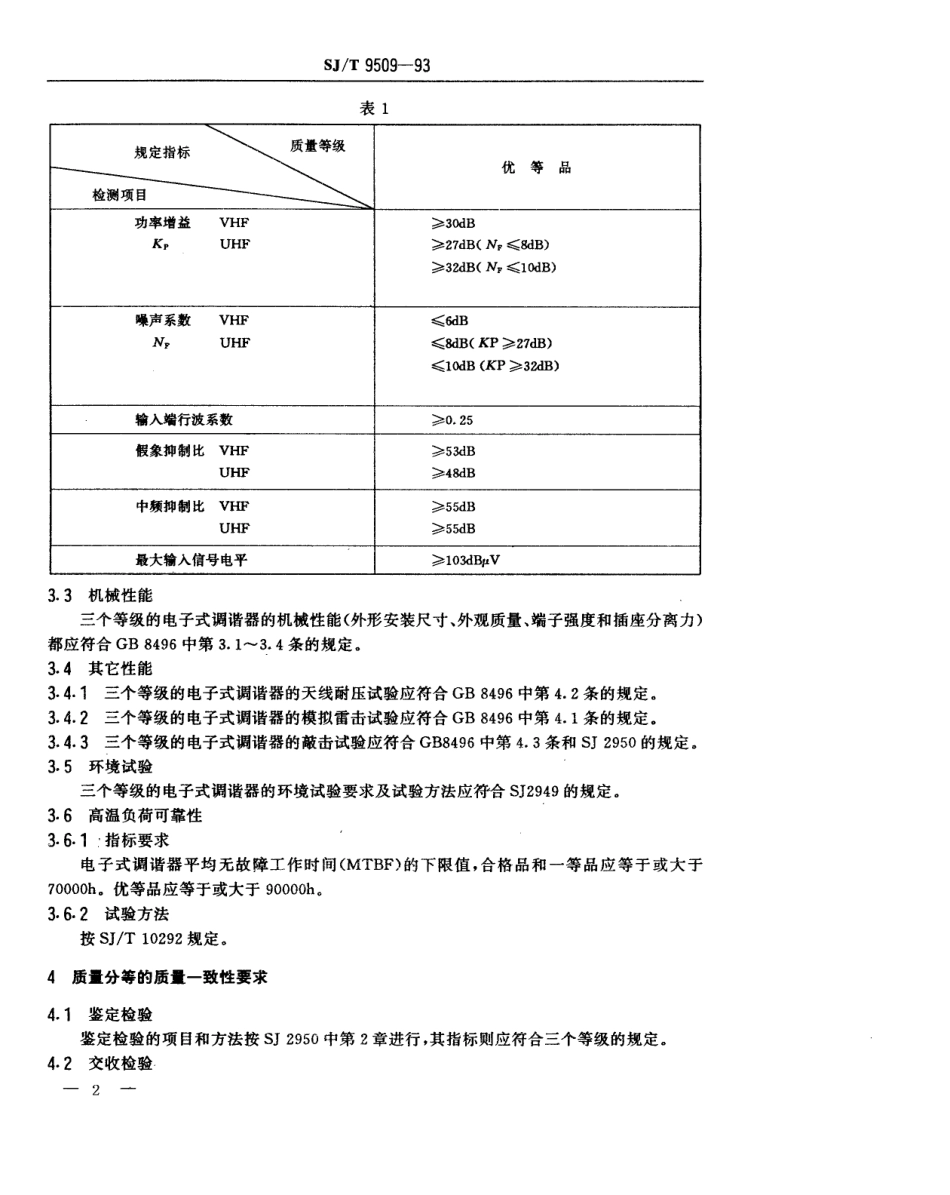 【电子行业军用标准】SJT 9509-1993 电视广播接收机用电子式调谐器质量分等标准.pdf_第2页
