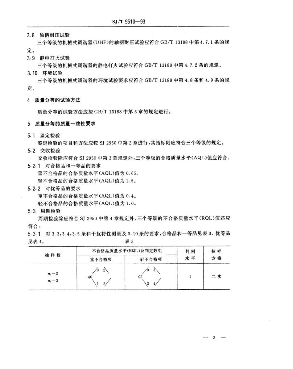 【电子行业军用标准】SJT 9510-1993 电视广播接收机用机械式调谐器质量分等标准.pdf_第3页