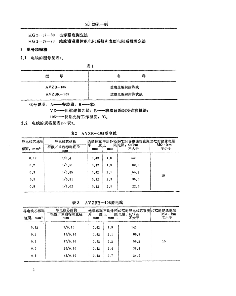 SJ 2931-1988 玻璃丝编织耐热线.pdf_第2页