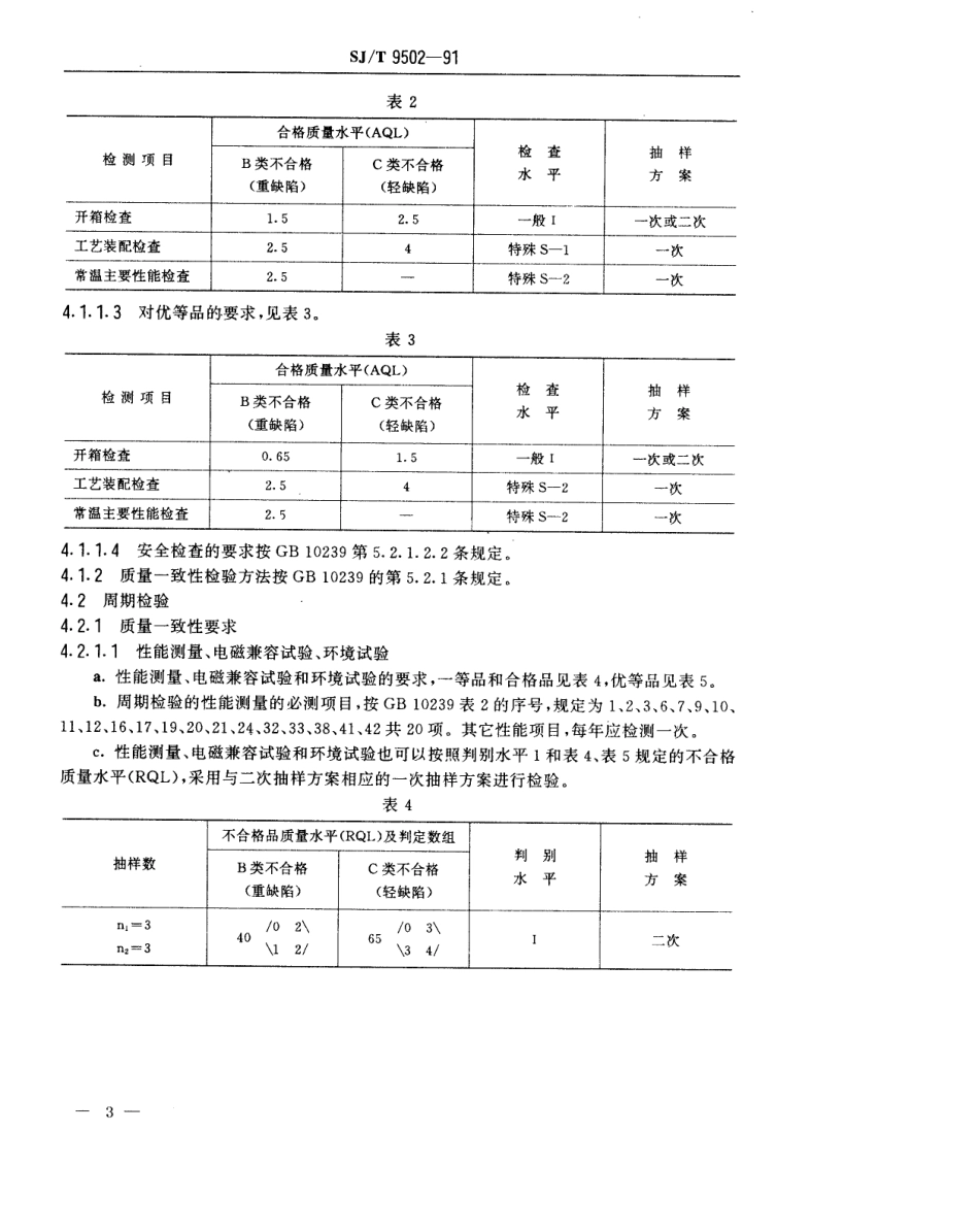【电子行业军用标准】SJT 9502-1991 彩色电视广播接收机质量分等标准.pdf_第3页