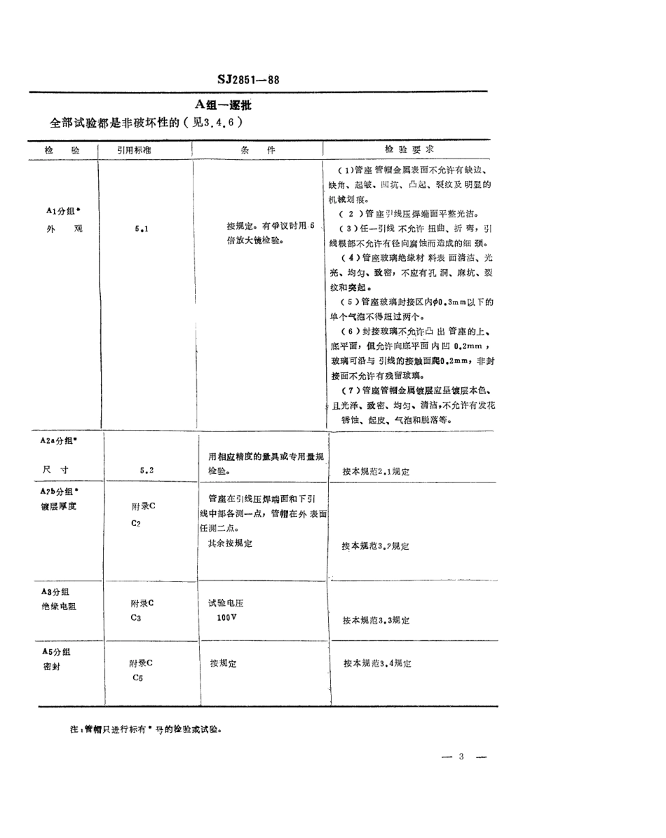 SJ 2851-1988 半导体分立器件 小功率管管座管帽详细规范.pdf_第3页