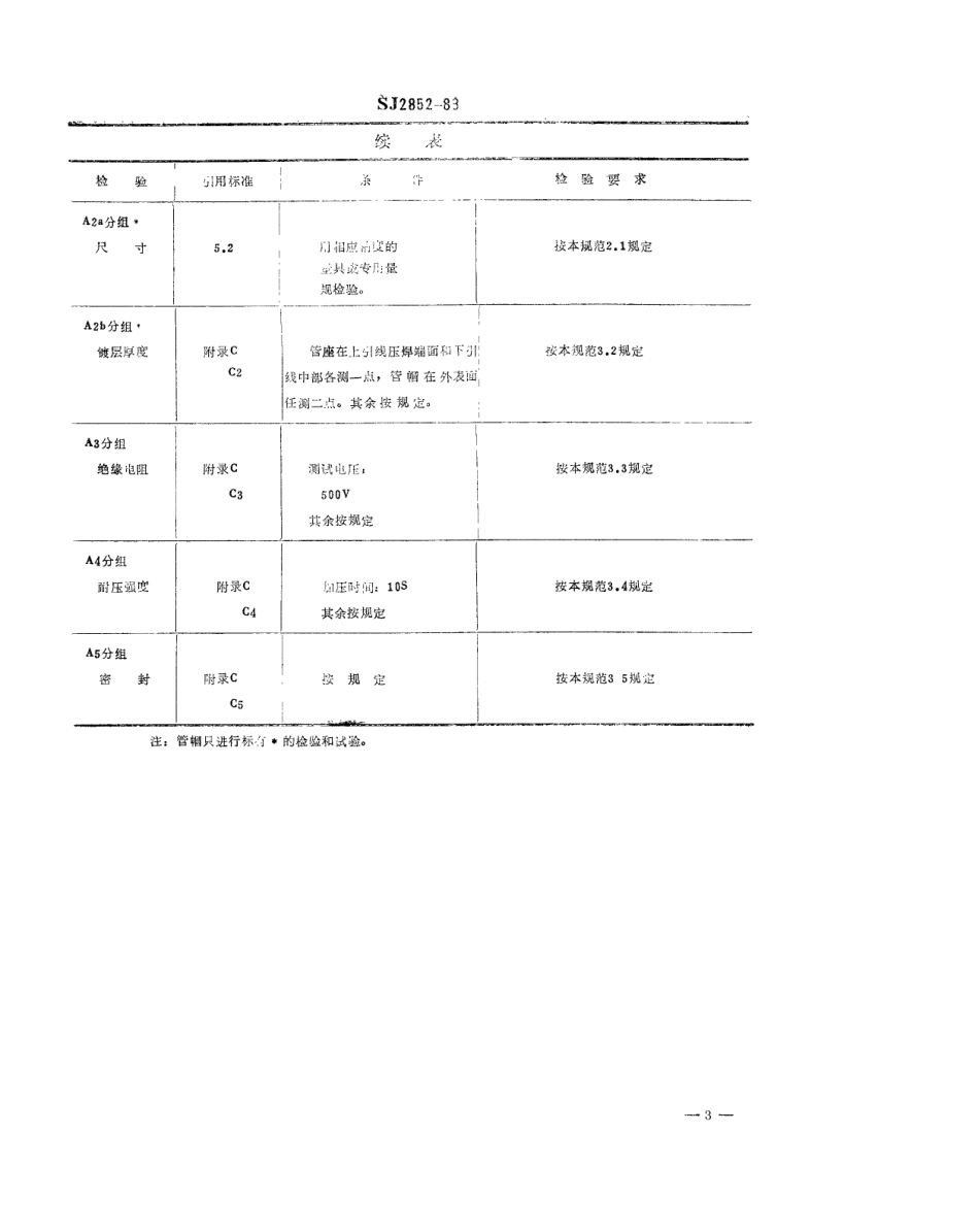 SJ 2852-1988 半导体分立器件 大功率管管座管帽详细规范.pdf_第3页