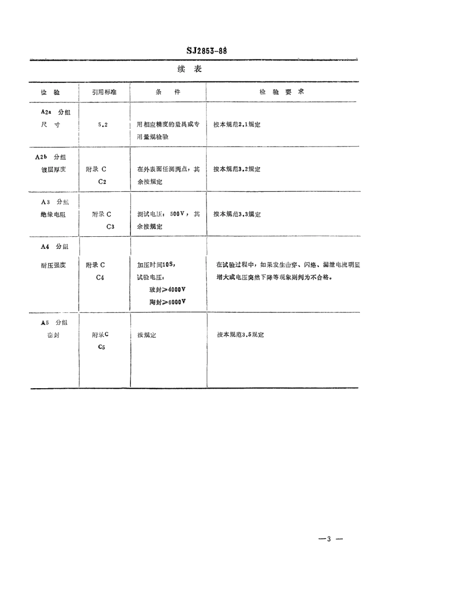 SJ 2853-1988 半导体分立器件 螺栓形管座管帽详细规范.pdf_第3页