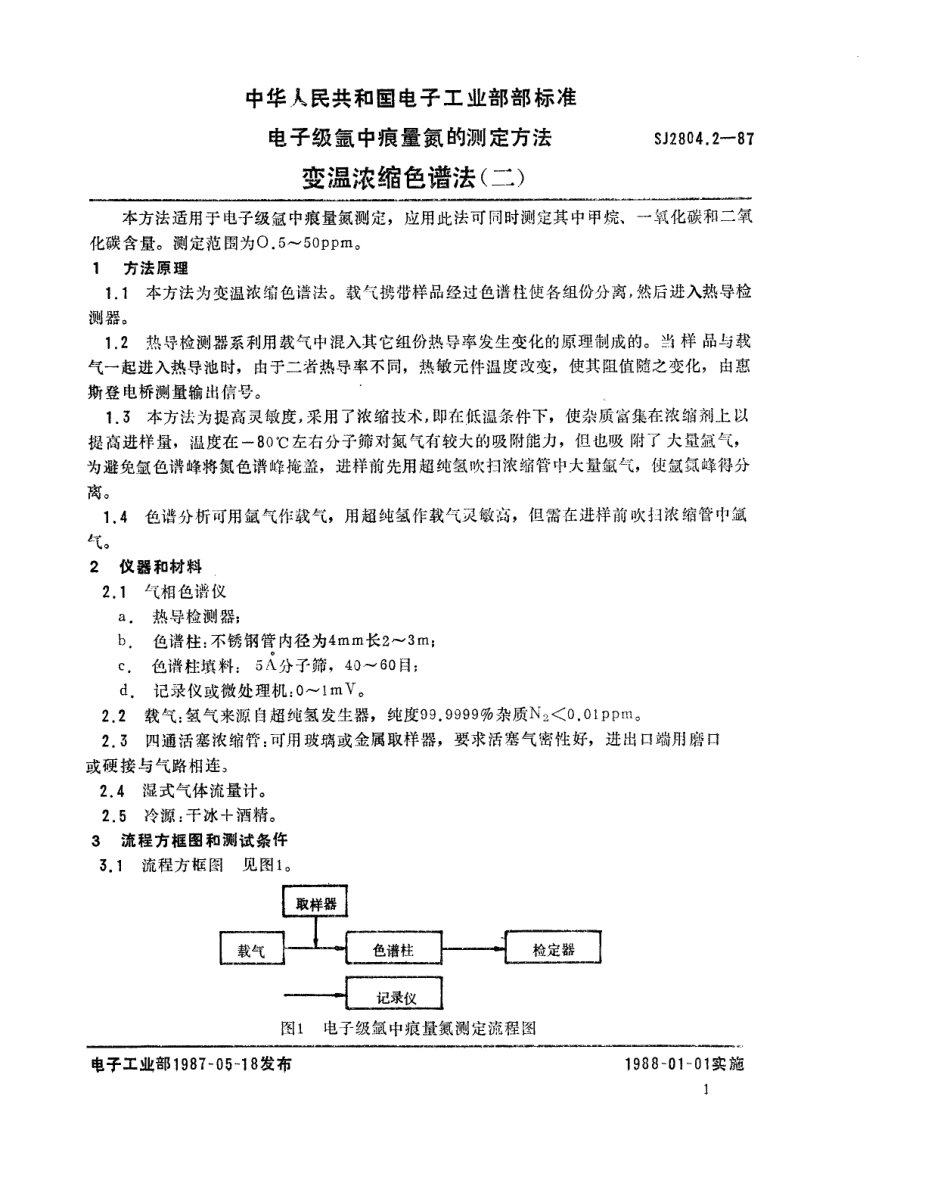 SJ 2804.2-1987 电子级氩中痕量氮测定方法 变温浓缩色谱法(二).pdf_第1页