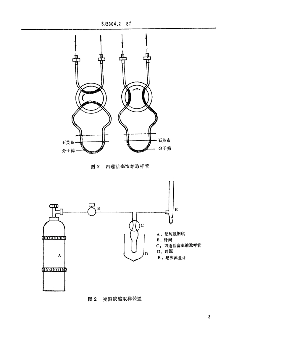 SJ 2804.2-1987 电子级氩中痕量氮测定方法 变温浓缩色谱法(二).pdf_第3页