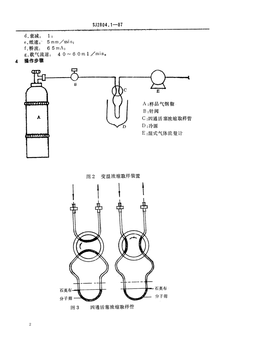 SJ 2804.1-1987 电子级氩中痕量氮测定方法 变温浓缩色谱法(一).pdf_第2页
