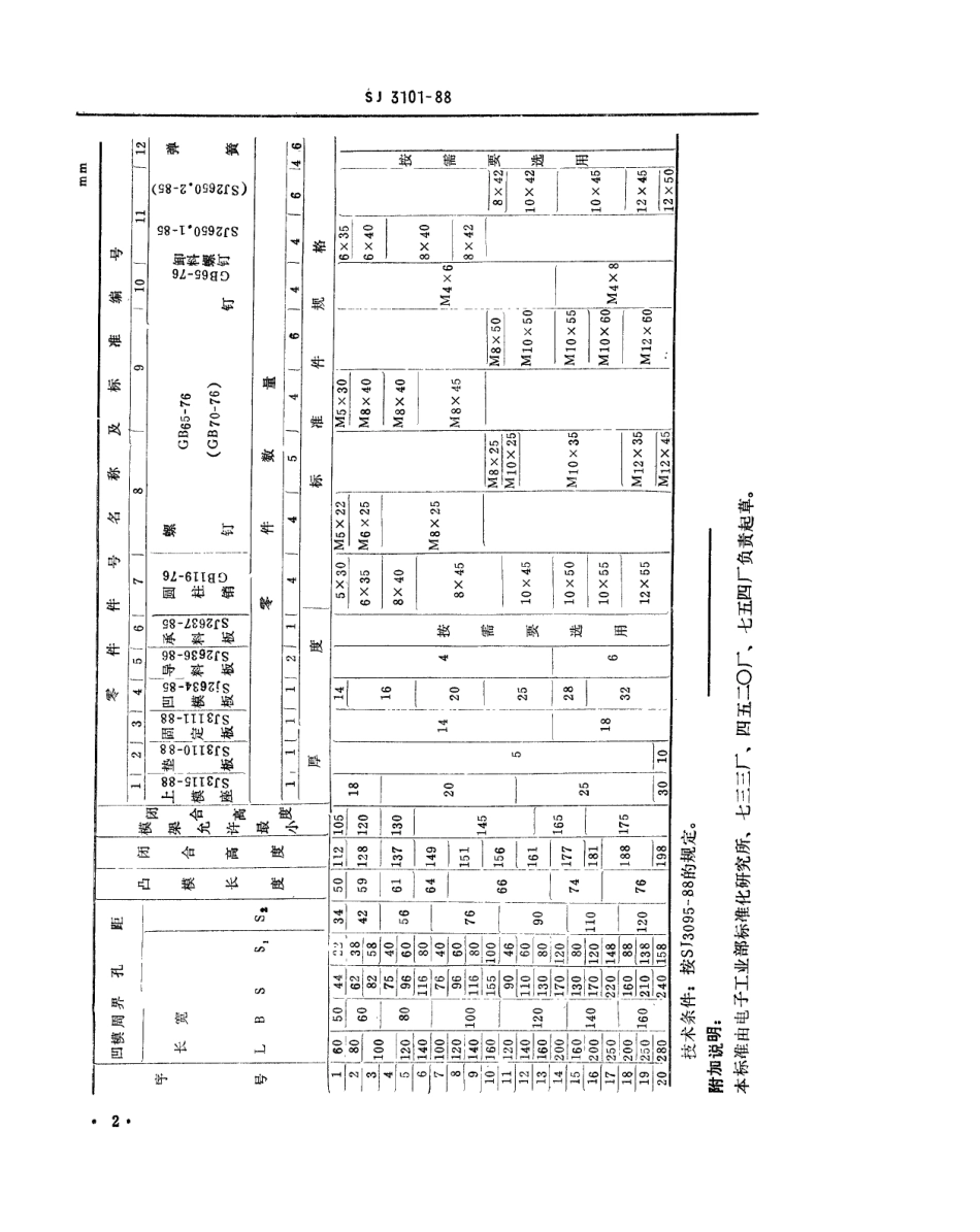 SJ 3101-1988 冷冲模 弹压导板横向送料典型组合.pdf_第2页