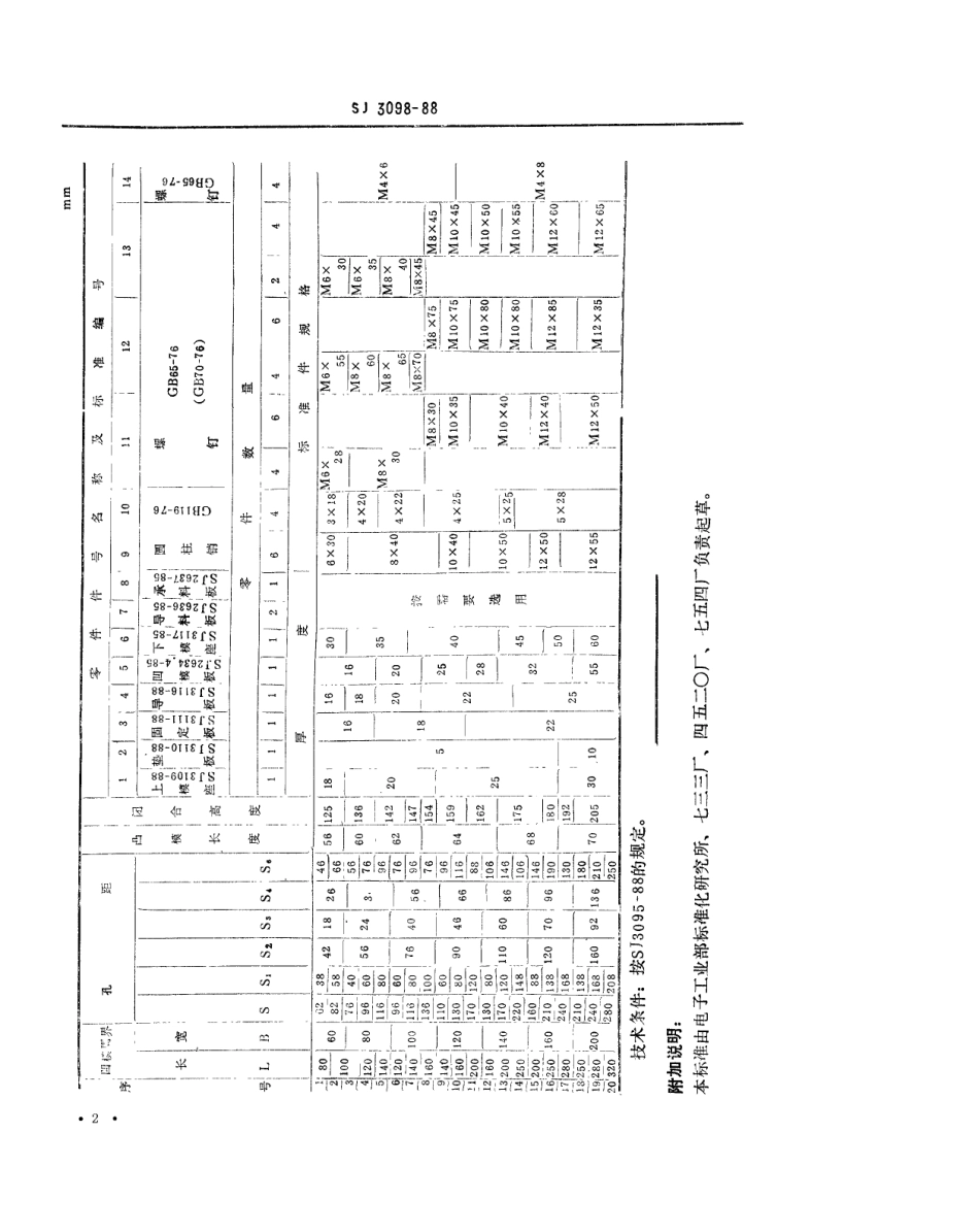 SJ 3098-1988 冷冲模 Ⅱ型固定导板纵向送料典型组合.pdf_第2页