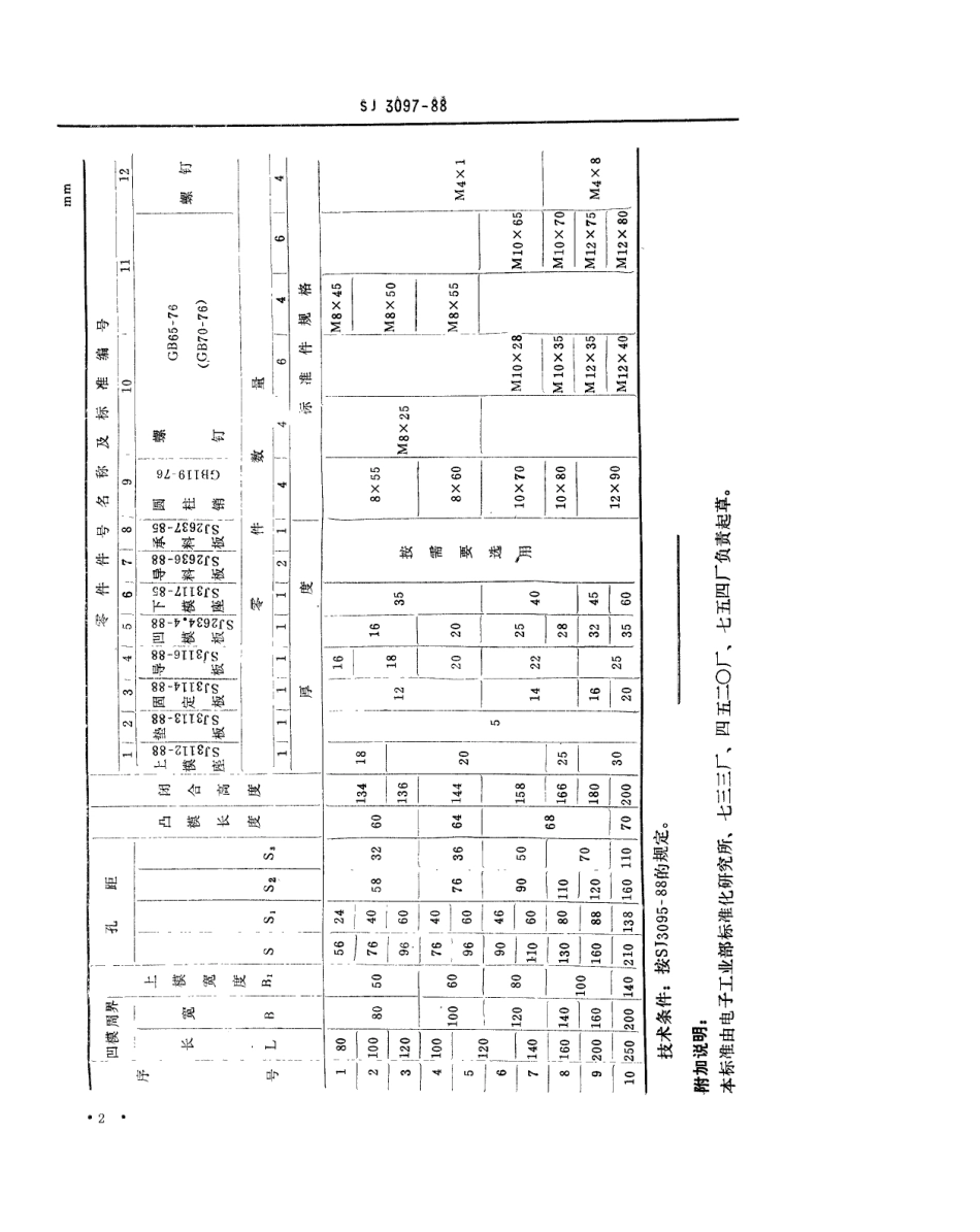 SJ 3097-1988 冷冲模 Ⅰ型固定导板横向送料典型组合.pdf_第2页