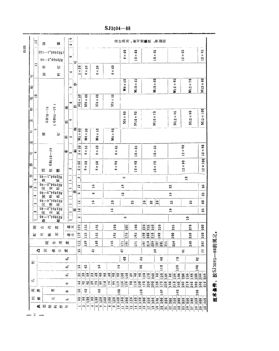 SJ 3094-1988 冷冲模 倒装复合厚凹模典型结构.pdf_第2页