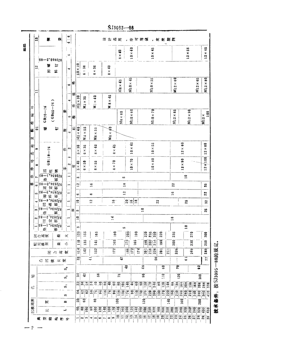 SJ 3093-1988 冷冲模 倒装复合薄凹模典型结构.pdf_第2页