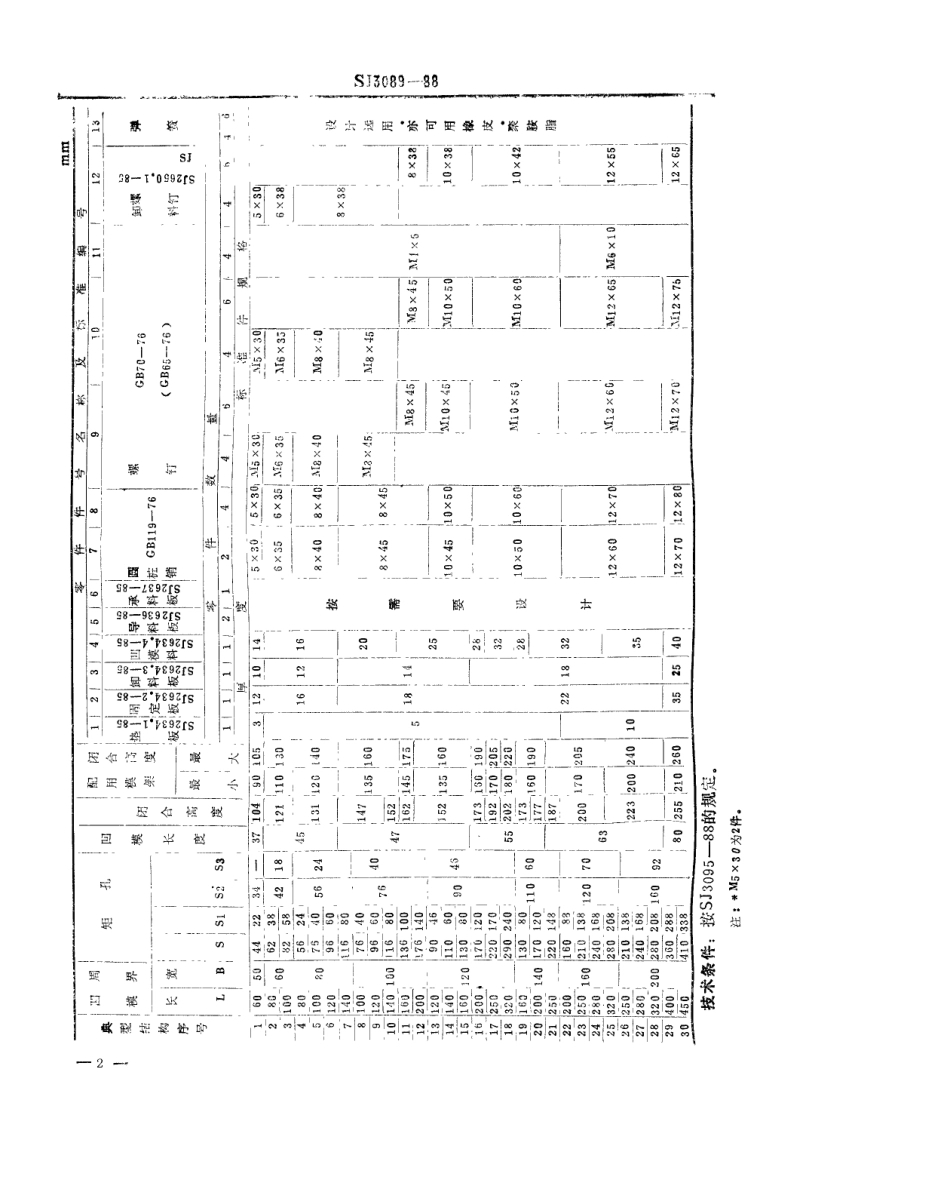 SJ 3089-1988 冷冲模 弹压卸料纵向送料典型结构.pdf_第2页